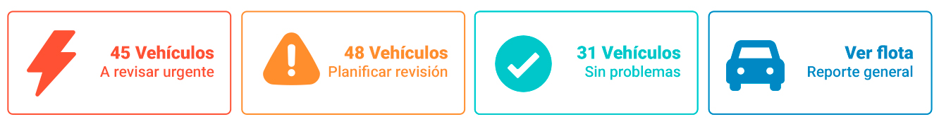 Plan de mantenimiento preventivo de vehículos en GESTYA